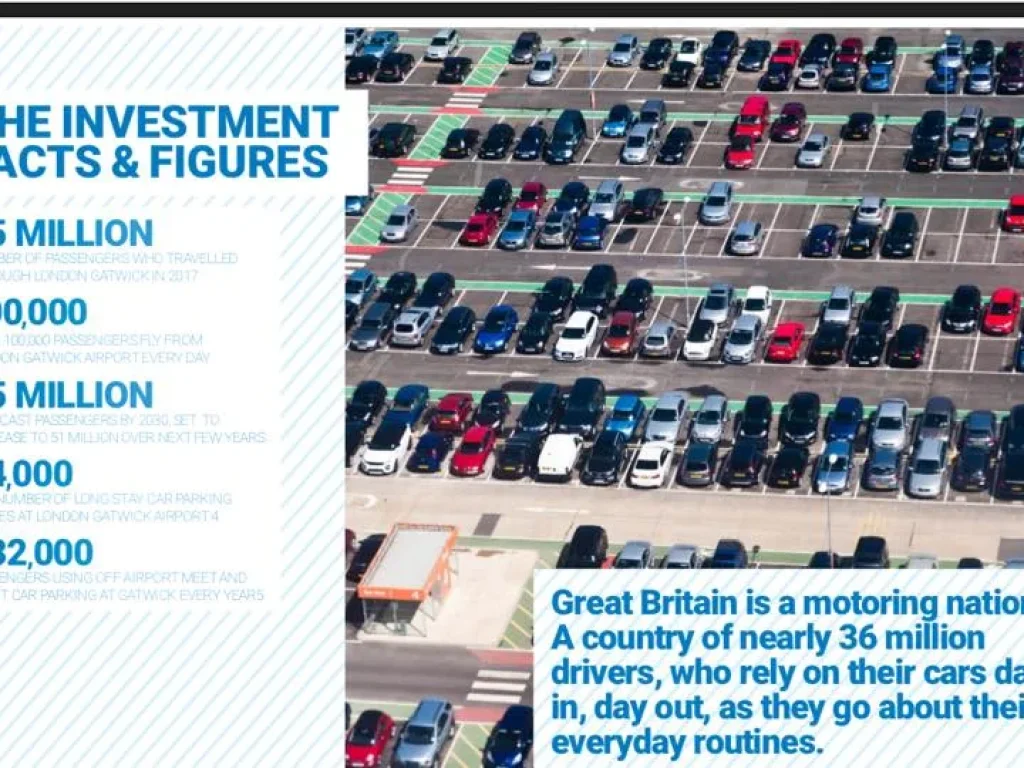 ขายที่จอดรถ สนามบิน Gatwick London UK การันตีรายได้ค่าเช่า 8 ต่อปี