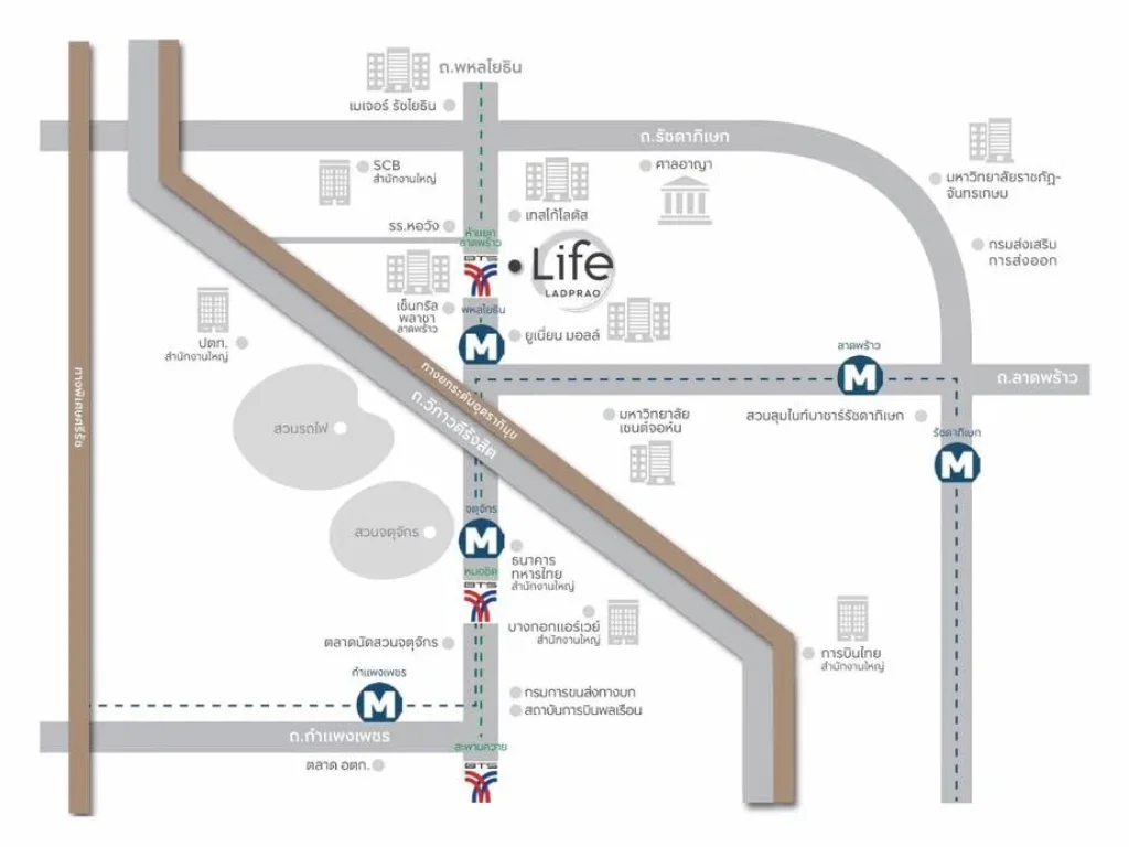 ขายดาวน์คอนโด Life Ladprao ไลฟ์ ลาดพร้าว ขนาด 26 ตรม ใกล้ BTS ห้าแยกลาดพร้าว MRT พหลโยธิน