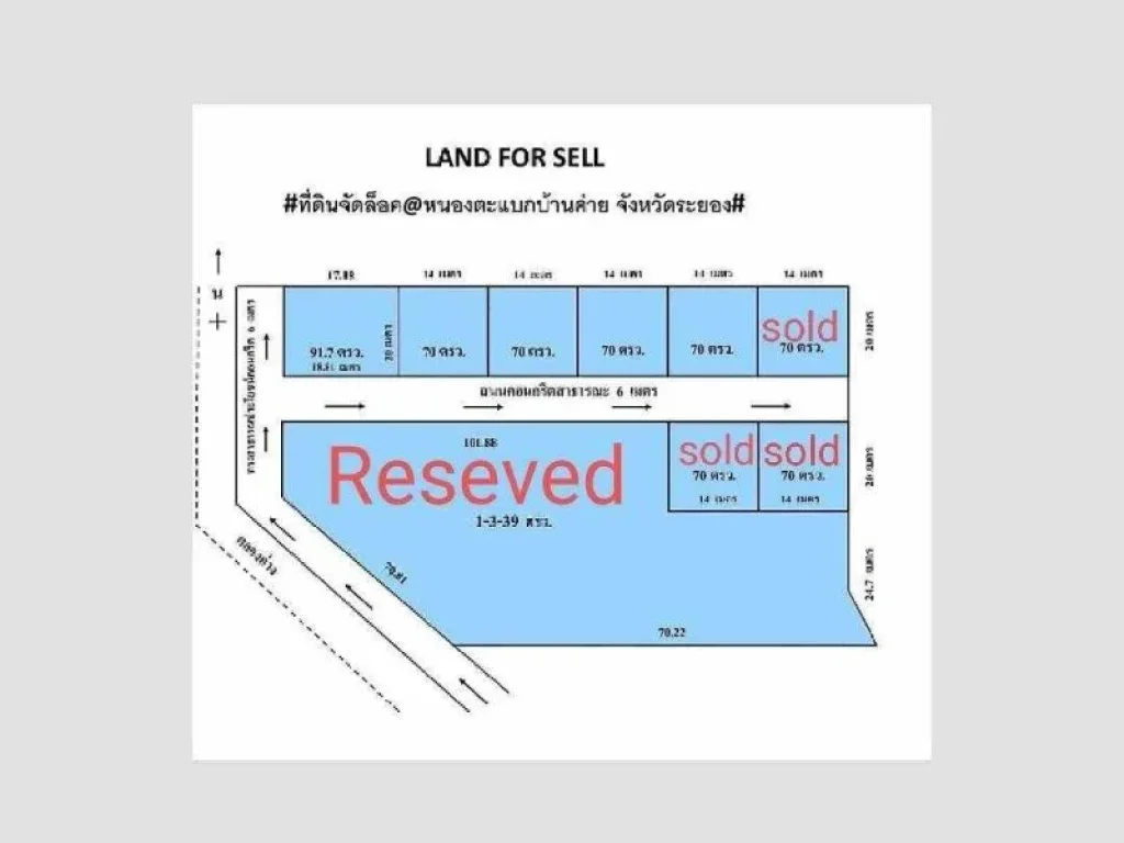 ขายถูกมาก ที่ดินแบ่งแปลง ขนาด 70 - 917 ตรว ทำเลดี