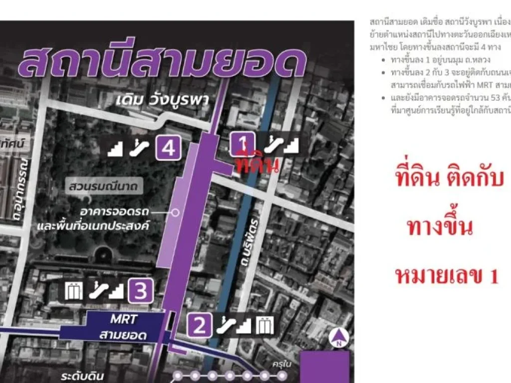 ขาย ตึกแถว ติด MRTสถานีสามยอด ถนนหลวง สวนรมณีนาถ วรจักร