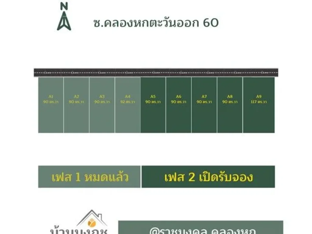 ขายบ้านเดี่ยว 90 ตรวา คลองหก โครงการบ้านบงกช เฟส2