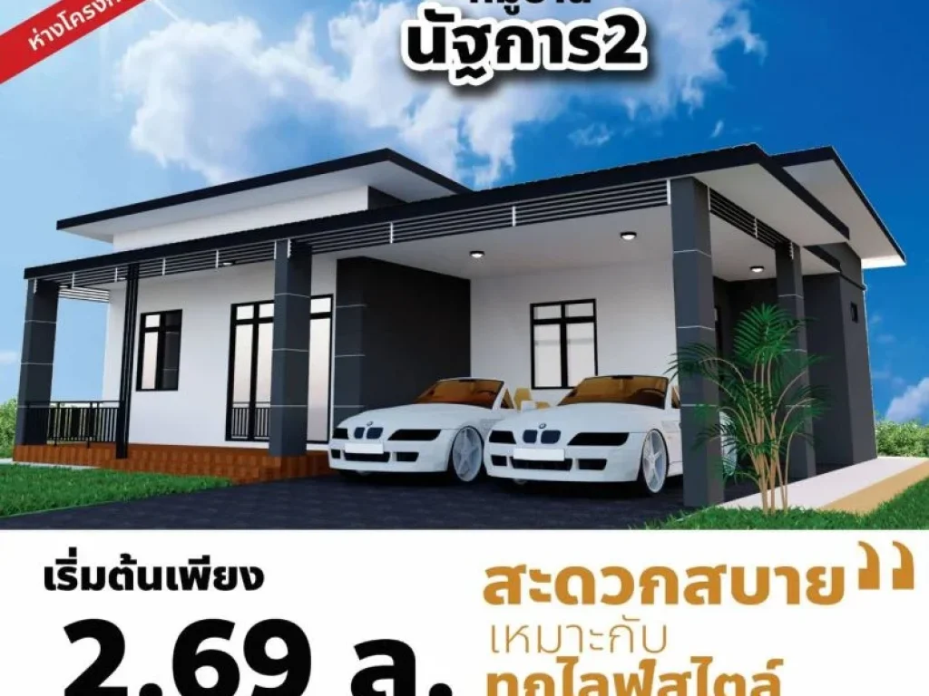 ขายถูกมาก บ้านเดี่ยวชั้นเดียว สร้างใหม่ โครงการนัฐการ 2