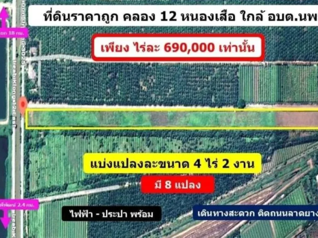 รีบจองเลยที่ดินราคาถูก มาแล้ว คลอง 12 หนองเสือ ใกล้ อบต