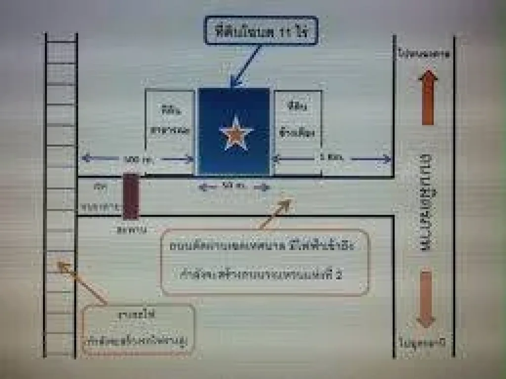 ขายที่ดินเปล่า 11 ไร่ ถนนมิตรภาพ อุดร-หนองคาย โทร 0628753969