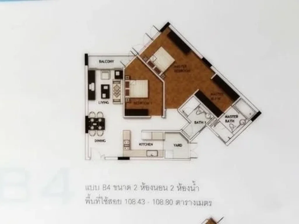 ขายด่วนคอนโดโครงการ THE STAR ESTATE NARATHIWAS ตึก A 2 ห้องนอน