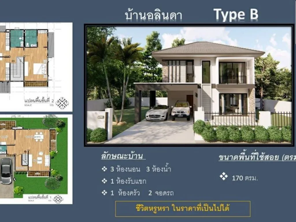 บ้านอลินดา ร้อยเอ็ด Alinda Property ชีวิตหรูหราในราคาที่เป็นไปได้