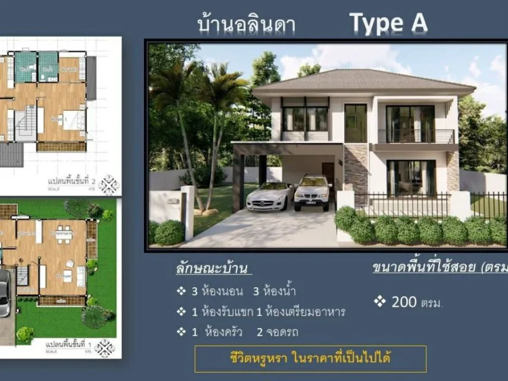 บ้านอลินดา ร้อยเอ็ด Alinda Property ชีวิตหรูหราในราคาที่เป็นไปได้