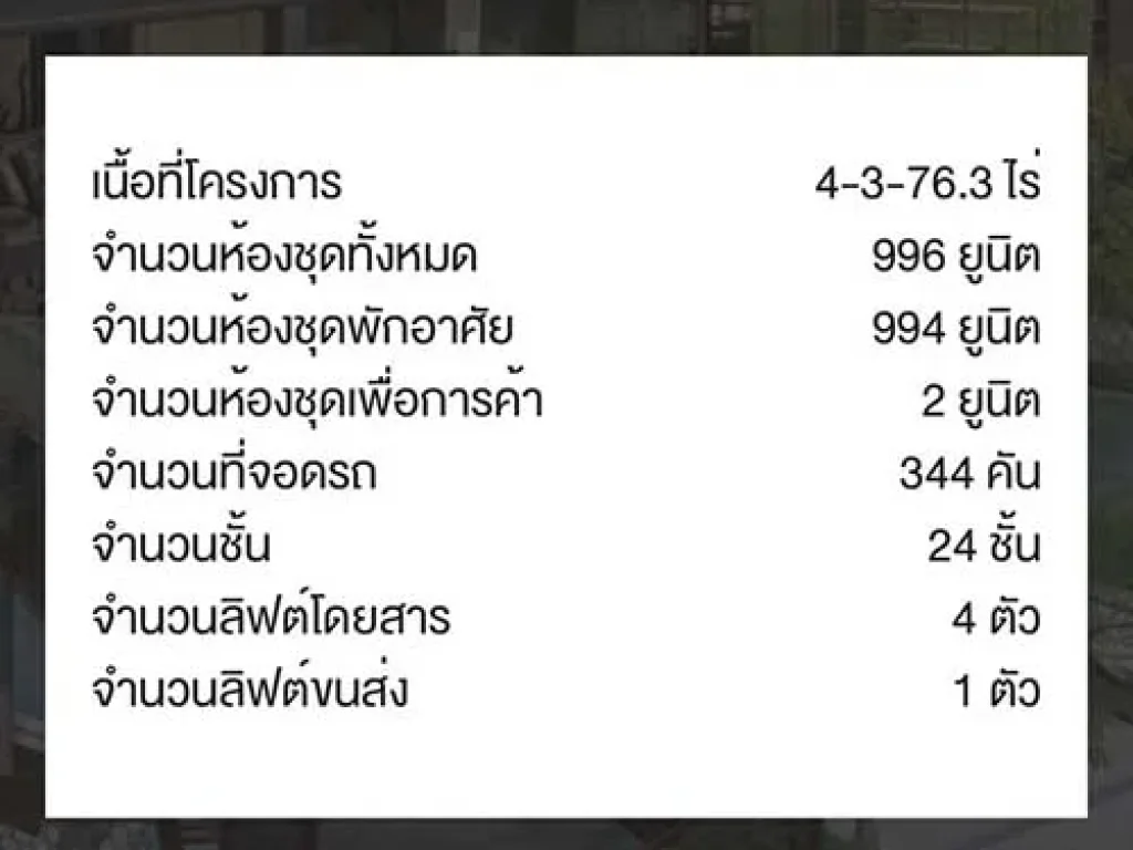 ขายดาวน์ห้องชุดโครงการ ไอดีโอ พระราม 9 ตัดใหม่ ติดต่อ 0807711129