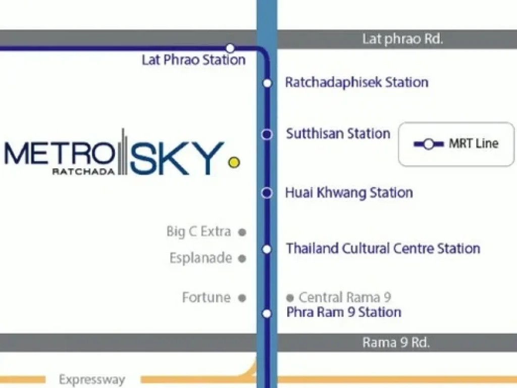 ให้เช่าคอนโดเมโทรสกายรัชดา 1นอน ชั้น3ตึกB พร้อมอยู่ ใกล้MRT ห้วยขวาง 500 ม