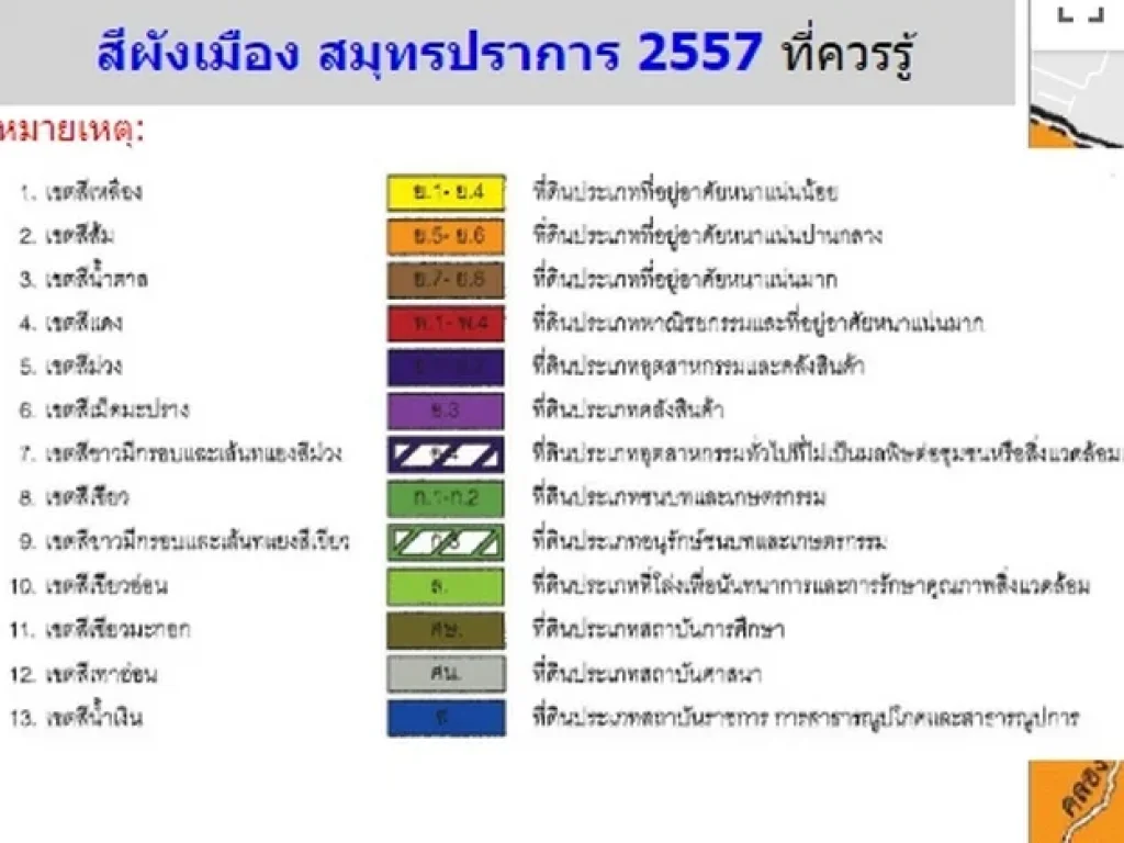 ขายที่ดินพื้นที่สีม่วง เหมาะกับโรงงานโกดัง ติดแม่น้ำเจ้าพระยา 23ไร่ สามารถสร้างท่าเรือได้