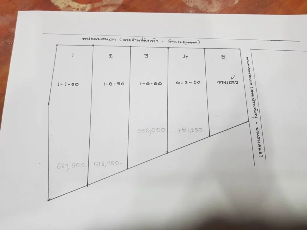 ที่ดินแบ่งขาย ตพังตรุ อพนมทวน จกาญจนบุรี