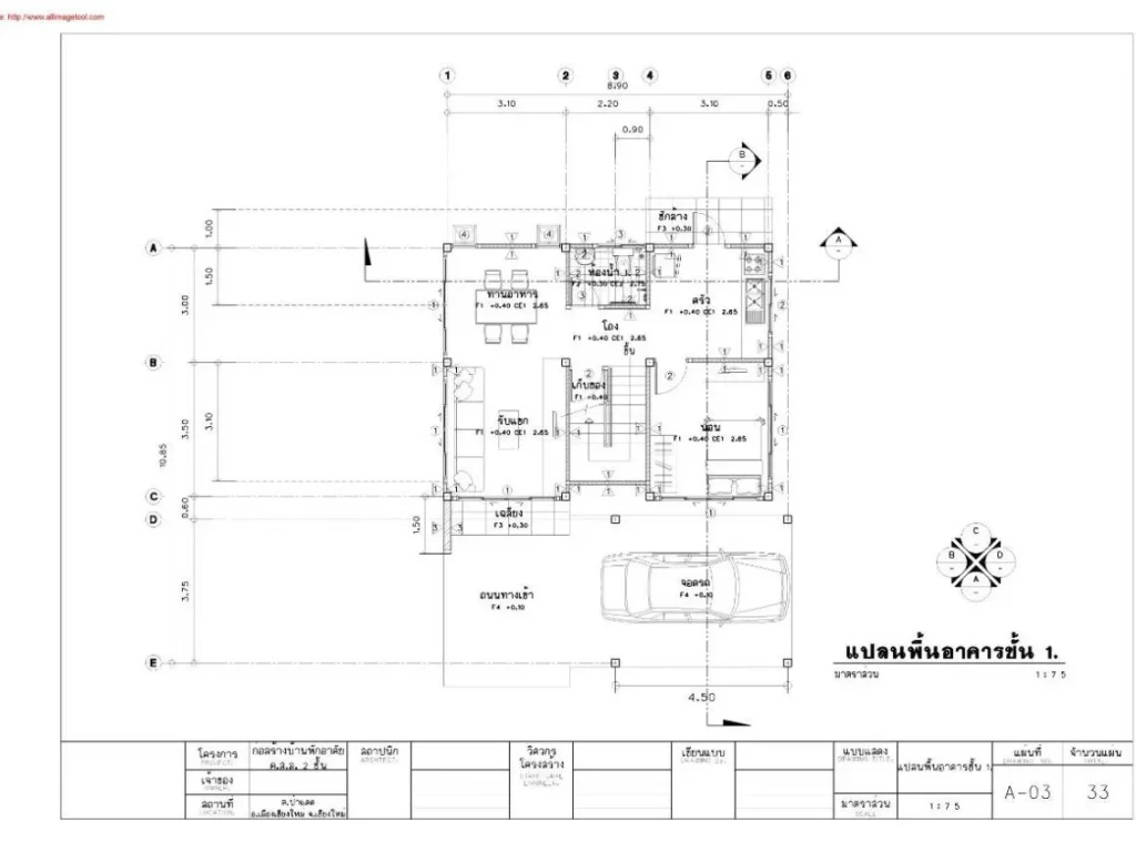 ขายบ้านใหม่ 2 ชั้น อำเภอเมือง เชียงใหม่ ต่ำกว่าราคาประเมิน