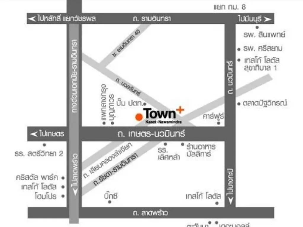 ขาย ทาวน์โฮม ทาวน์พลัส เกษตร  นวมินทร์ Town Plus Kaset  Nawamin 20 ตรว 150 ตรม