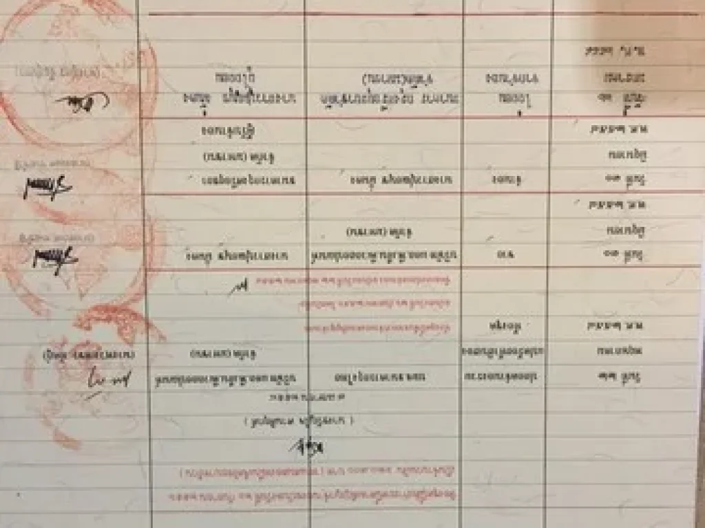 ขายด่วนมาก 2420000 คอนโด ลุมพินีเพลสศรีนครินทร์-หัวหมากสเตชั่น ตกแต่งสวย พร้อมอยู่