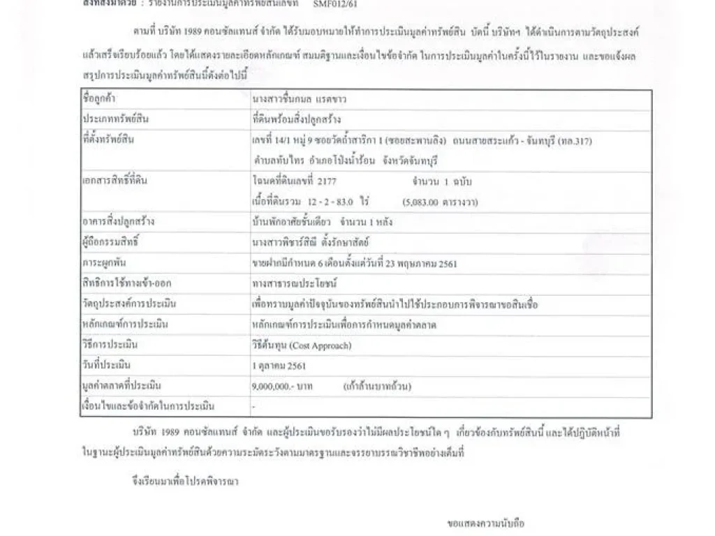 ประเมินมาได้9ล้าน แต่จะขายแค่7ล้านกว่าแค่นั้น ที่ดิน12ไร่2งาน83ตารางวา