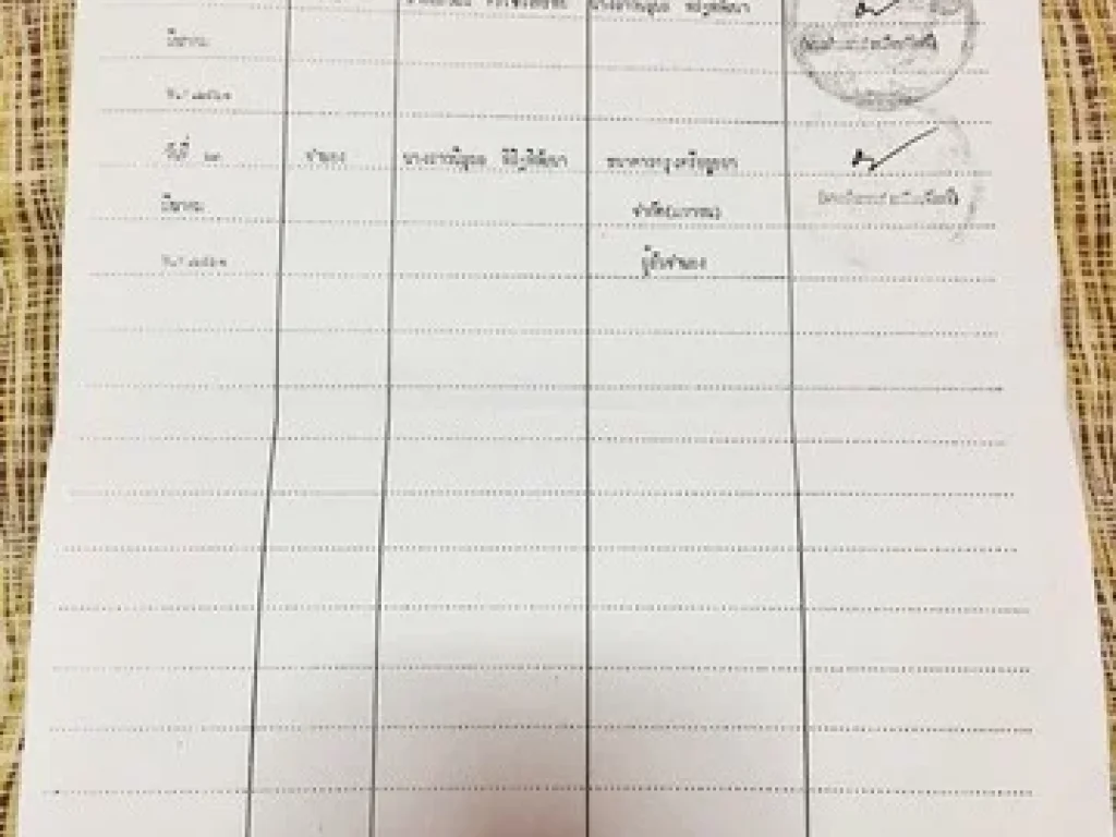 ด่วนขาย 133 ล้านบาท ดี คอนโด อ่อนนุช-สุวรรณภูมิ D Condo Onnut-Suvarnabhumi ตกแต่งสวย น่าอยู่