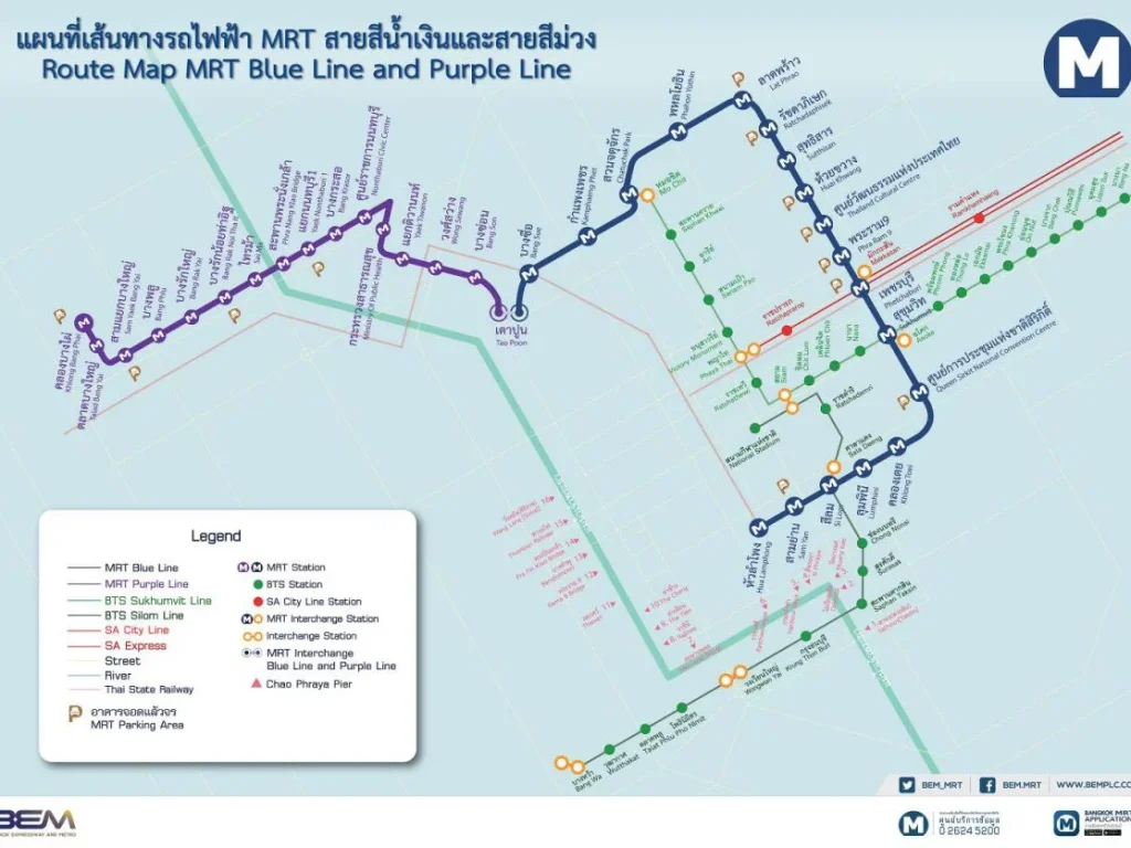 ขายที่ดินเนื้อที่ 2-0-84ไร่ ใกล้ MRT ติดถนนรัตนาธิเบศร์ เมืองนนทบุรี