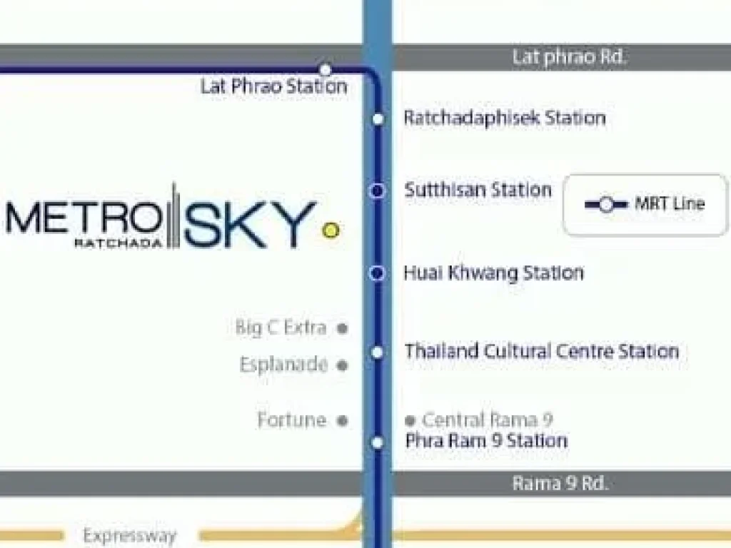 ขายคอนโดฯ Condo Metro Sky Ratchada