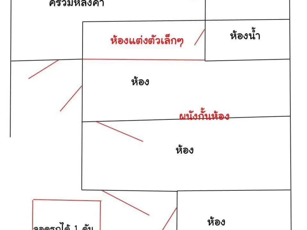 ขายบ้านในเคหะเมืองอุบล เนื้อที่ 269 ตรว