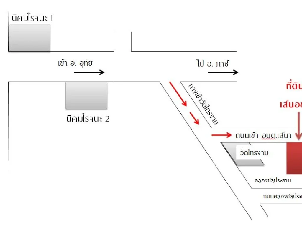 ที่ดิน 12 ไร่ ใกล้นิคมโรจนะ 2