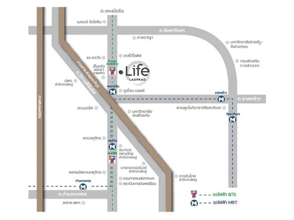 ด่วน ขายดาว์น Life Ladprao ไลฟ์ ลาดพร้าว อาคาร B ชั้น 15 ทิศตะวันออก