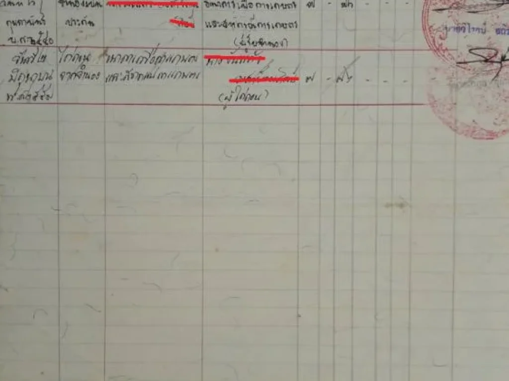 ขายที่ดินแปลงเปล่า ตวังหลวง อหนองม่วงไข่ จังหวัดแพร่ เนื้อที่ 7 ไร่ 76 ตรว