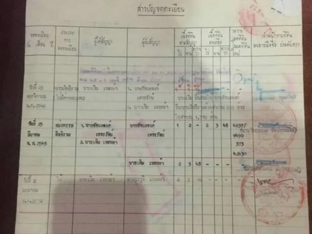 ที่ดินติดถนน 4 ไร่ 1 งาน 48 ตารางวา ออู่ทอง จสุพรรณบุรี