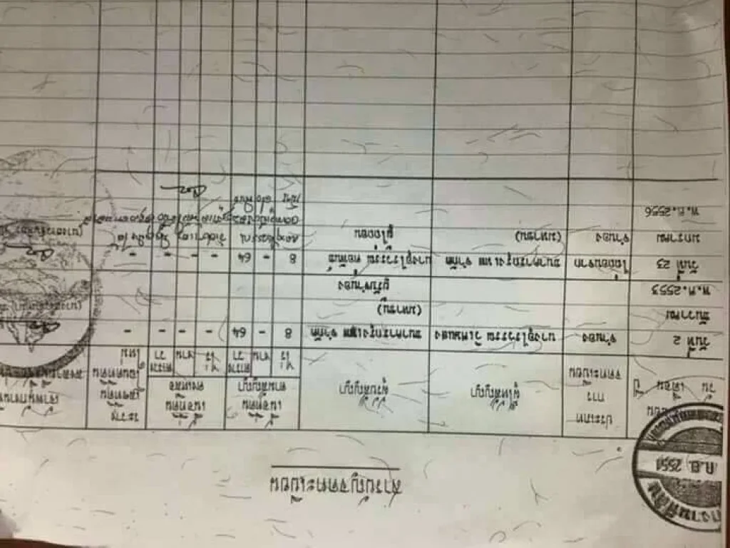 ขายรีสอร์ทพร้อมที่ดิน 8 ไร่ 64 ตารางวา