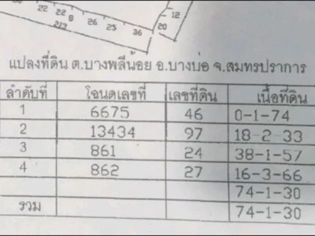 ขายที่ดินแถวบางนา กม35 จำนวน 4 แปลงติดกัน 74 ไร่