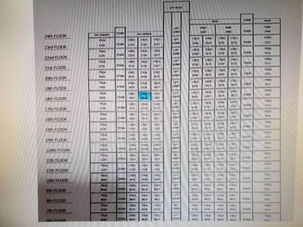 ขายดาวน์คอนโด ศุภาลัย ลอฟท์ สถานีแยกไฟฉาย ขนาดห้อง 35 ตรม