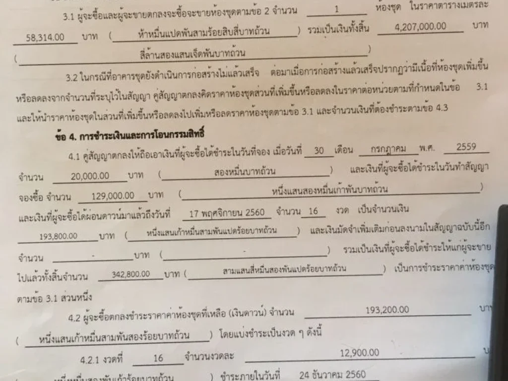 ขายดาวน์ศุภาลัย ซิตี้ รีสอร์ทพระราม8