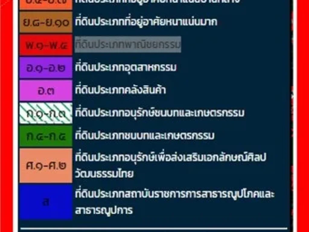 ขายที่ดินติดถนนยานนาวา ใกล้ถนนพระราม 3 ขนาด 3-0-74 ไร่ ใกล้ทางขึ้นลงสะอุตสาหกรรม