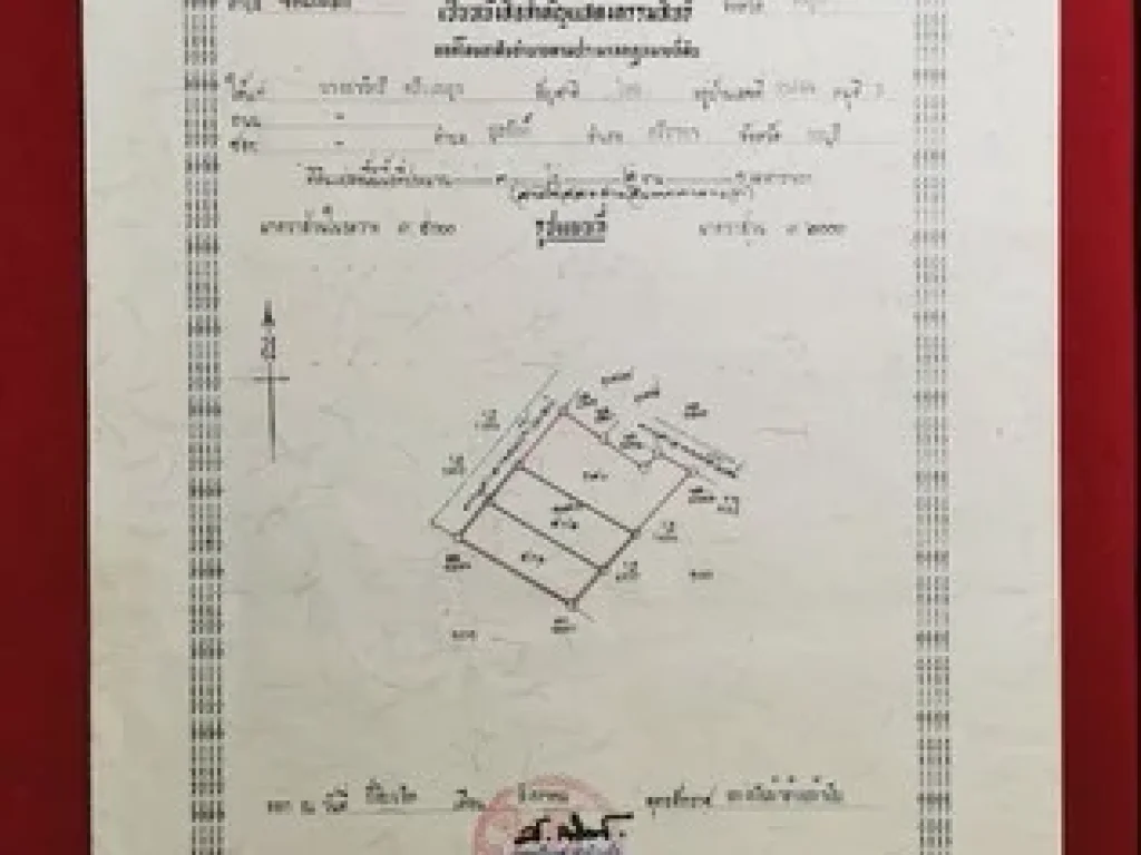 ขายถูก ที่ดินบ้านโนนกอก 3 แปลง ใกล้ตัวเมืองชัยภูมิ