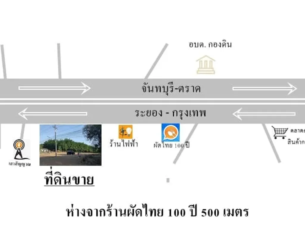 ขายที่ดินติดสุขุมวิท 4 เลนท์ ถนนหลวงสายหลัก กรุงเทพฯ - จันทบุรี ราคาแสนถูก