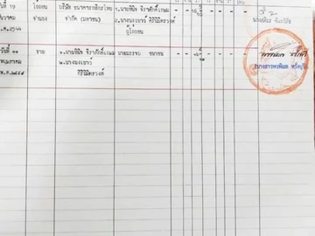 ด่วนขาย อาคารพาณิชย์ 3 ชั้น 28 ล้าน ติดถนนเพชรเกษม ม นิศาชล อ้อมใหญ่ ข้างโรงงานลักกี้สตาร์