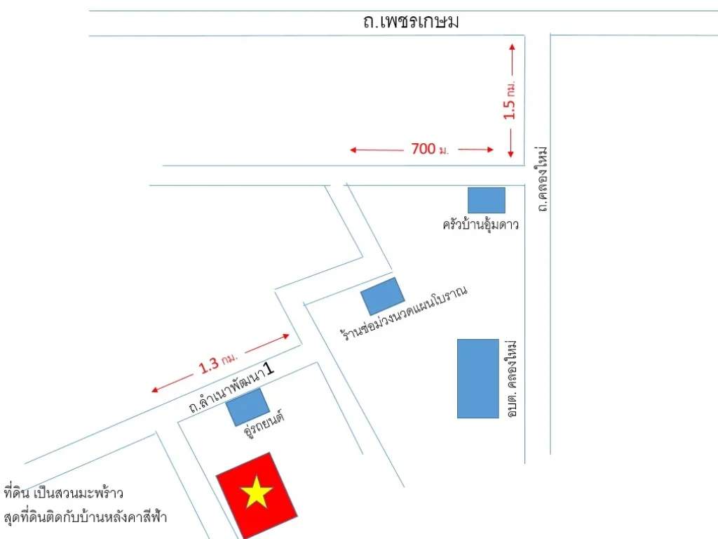 ขายด่วน ที่ดินสามพราน นครปฐม ที่สวย 5 ไร่ 35 กมจาก ถ ถเพชรเกษม ใกล้ รรนายร้อย