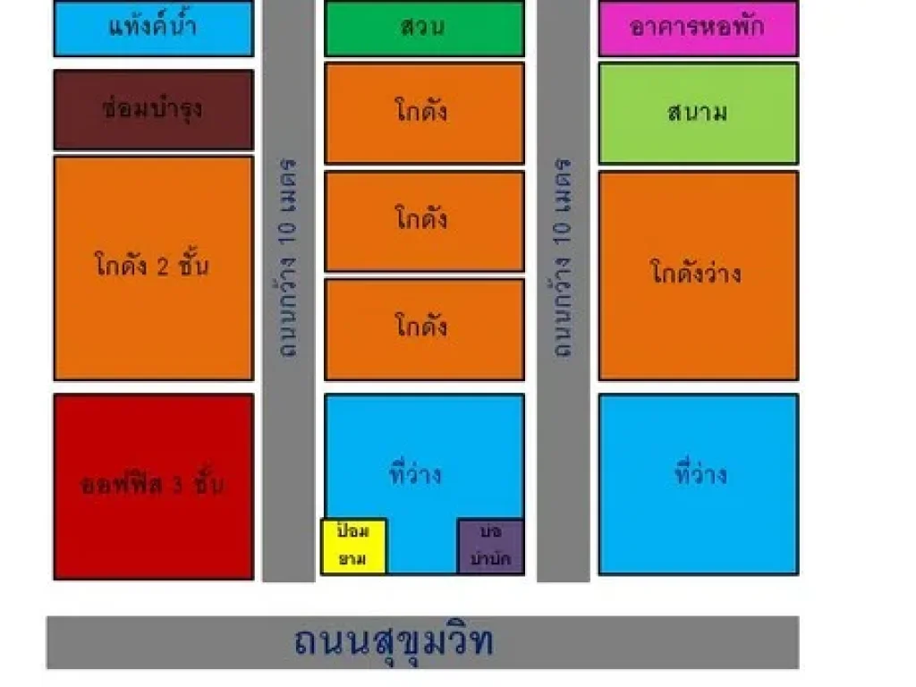 ขายที่ดินพร้อมโกดัง ออฟฟิส พื้นที่สีม่วง เขตนิคมอุตสาหกรรมบางปู