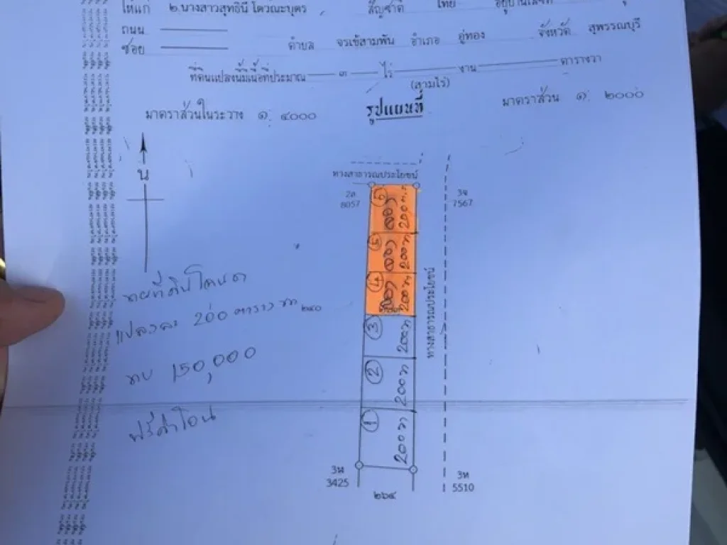 ขายที่ดิน 200 ตารางวา อหนองหญ้าไซ จสุพรรณบุรี เป็นที่ดินเปล่า ฟรีค่าโอน