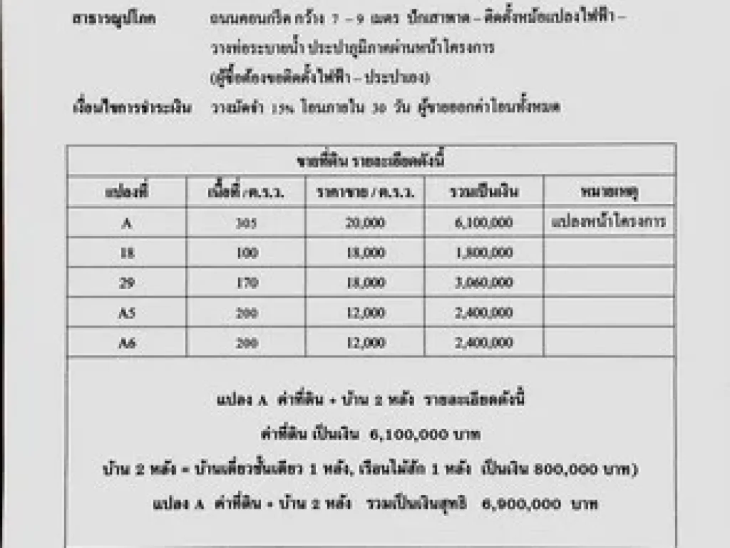 ขายที่ดินเปล่า เหมาะสร้างบ้านพักตากอากาศ เนื้อที่ 100 ตารางวาขึ้นไป พัทยา - บางละมุง