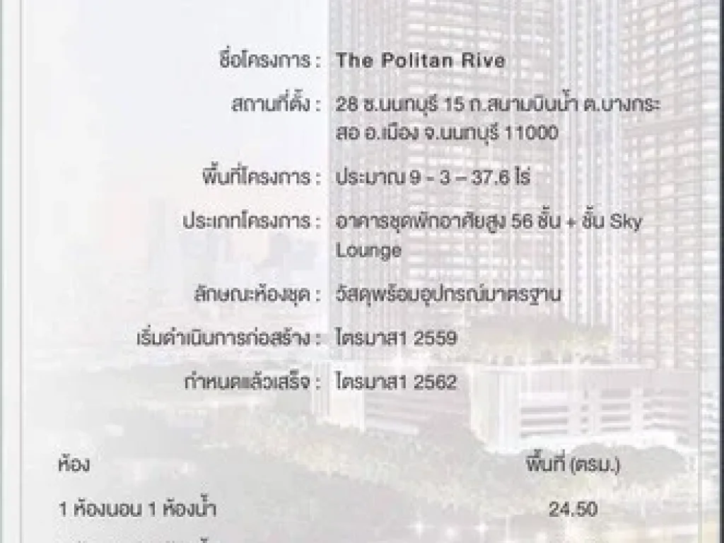 ขายดาวน์ The Politan riveโครงการติดเเม่น้ำ 245 ตรม Politan Rive ชั้น22