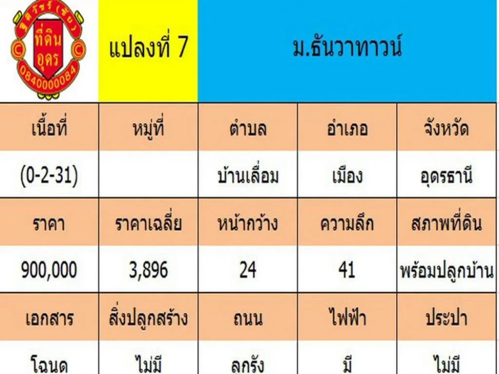 ขายถูก ที่ดินเปล่า 231 ตรวใกล้ มธันวาทาวน์ ตบ้านเลื่อม อเมือง จอุดรธานี