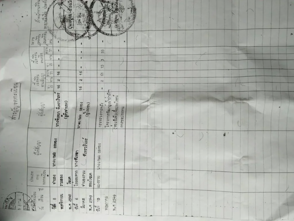 ขายที่ดินสวยเป็นโฉนดในเขตเทศบาลโคกสำโรง จำนวน16-2-16ไร่