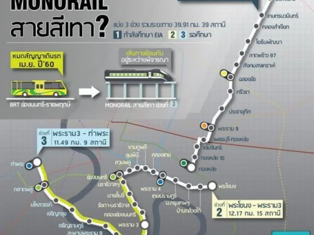 ขายที่ดินเปล่า นวมินทร์ 74 แยก 1-1 เนื้อที่ 400 ตรว เข้าซอย เพียง 500 เมตร กว้าง 35 เมตร ลึก 85 เมตร ทำเลดี ทะลุออกถรัชดา-รามอินทรา