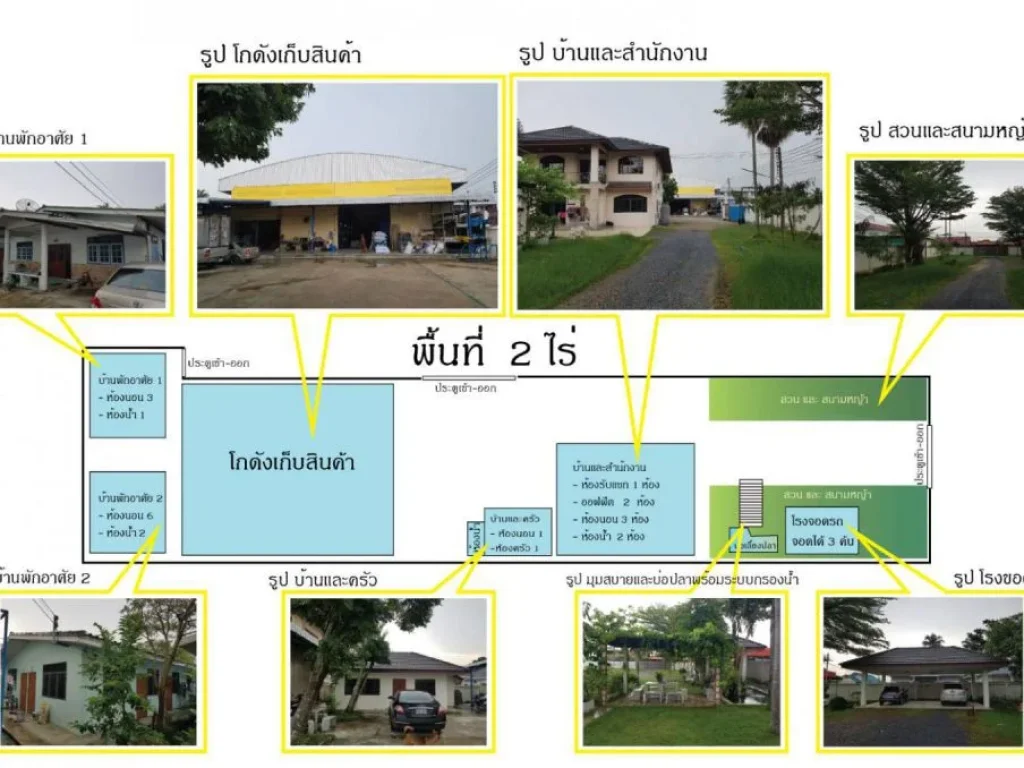 ขายให้เช่า โกดังพร้อมบ้านพัก เนื้อที่ 2 ไร่ ตบางช้าง อสามพราน จนครปฐม