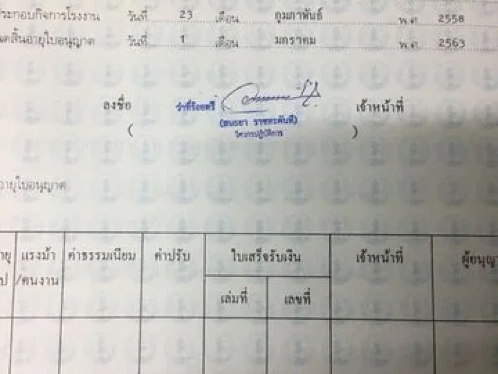 ขายหรือให้เช่าโรงงาน พร้อมใบ รง4 ทวีวัฒนา