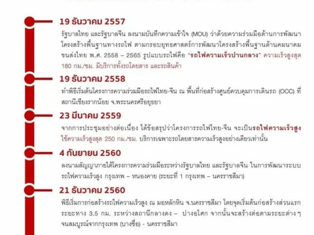 ที่ถูก หลุดจำนอง ใกล้อ่างเก็บน้ำวังบอน นครนายก 1ไร่2งาน40ตรว ไปได้2เสันทางทั้ง ทะลุเขาใหญ่มาออกนครนายกได้