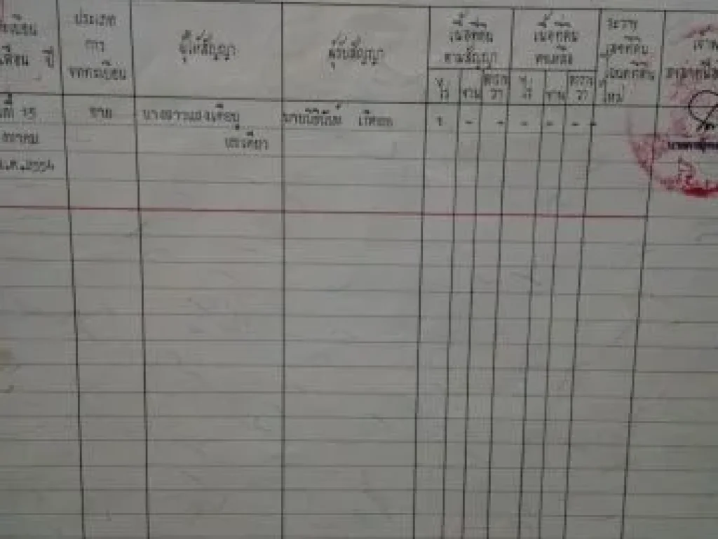 ขายที่ดินหลังตลาดนิคมพัฒนา ติดถนนคอนกรีต เนื้อที่ 400 ตรว