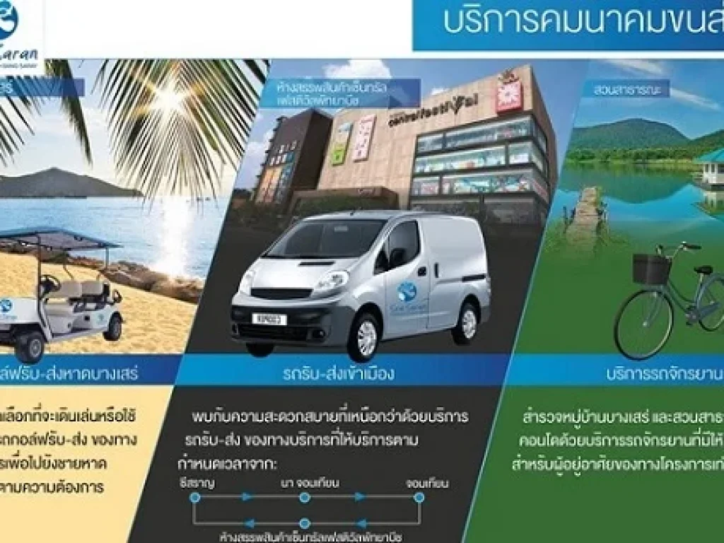 ขาย Sea Saran Condominium คอนโดสร้างใหม่วิวชายทะเล ชั้น 8 การันตีผลตอบแทน 10 ต่อปี พิเศษสุด