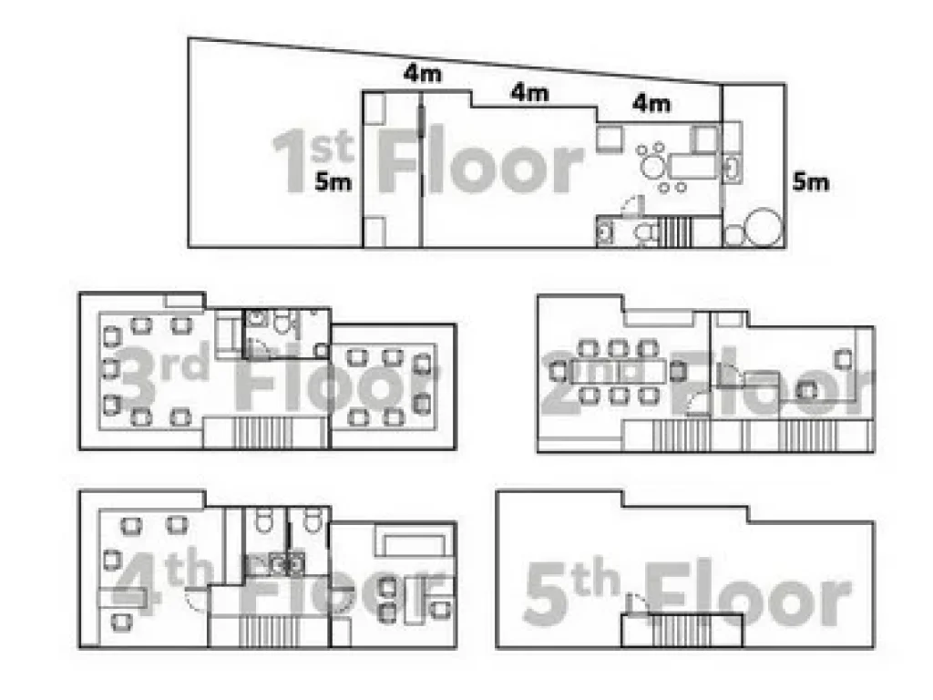 ขาย อาคารพาณิชย์ 5ชั้น Style LOFT เหมาะทำโฮมออฟฟิศ ย่านถนนอ่อนนุช