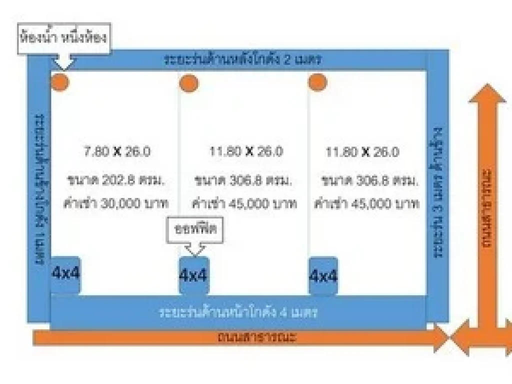 ให้เช่า โกดังทำเลย่านถนนนวมินทร์ มีขนาด 200 และ 300 ตารางเมตร พร้อมออฟฟิศ